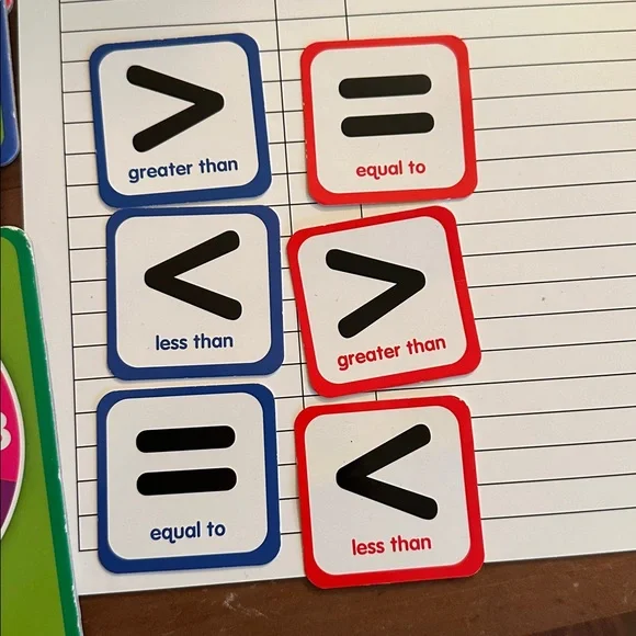 Comparing Numbers 1-10 Instant Learning Center - Picture 3 of 5